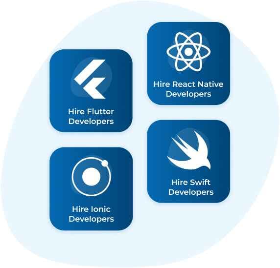 Different types of services