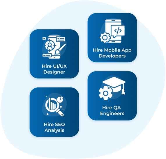 Different types of services