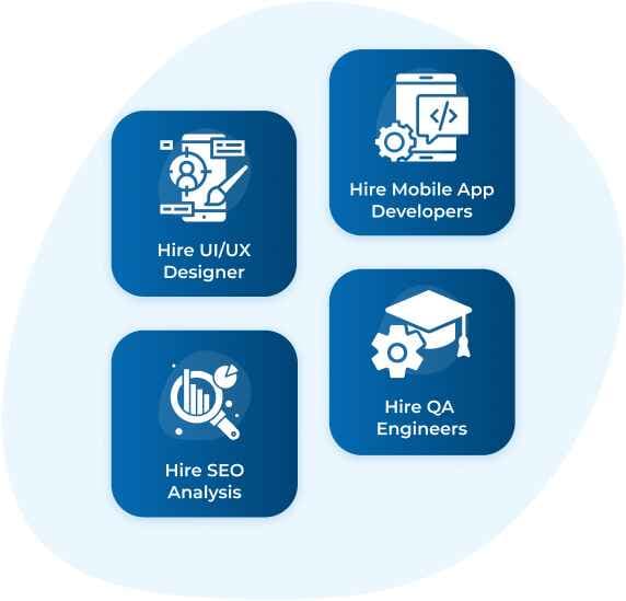 Different types of services