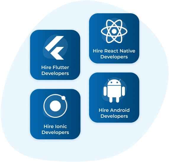 Different types of services