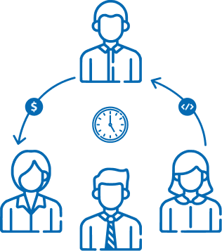 Business model representation