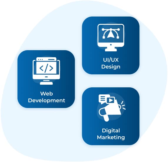 Different types of services