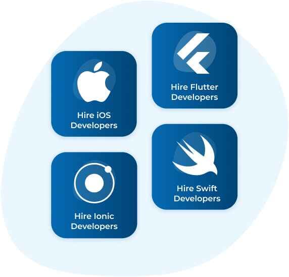 Different types of services
