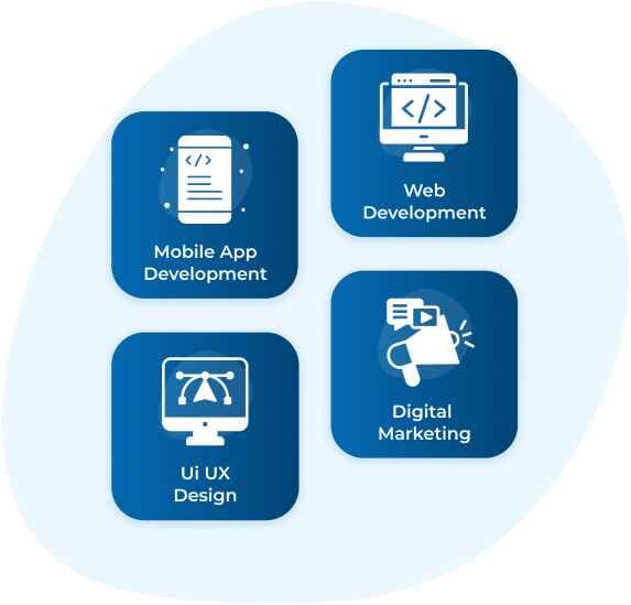 Different types of services