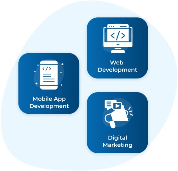 Different types of services