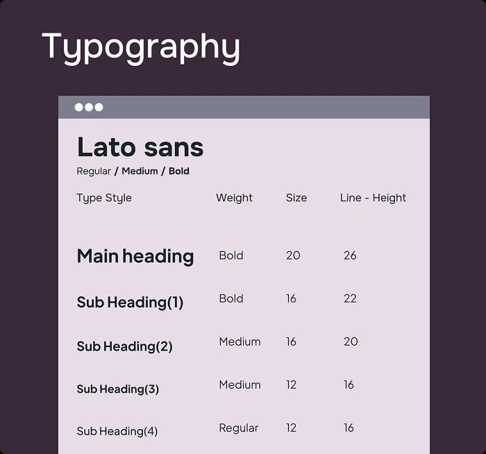 Musika Lessons Typography Image