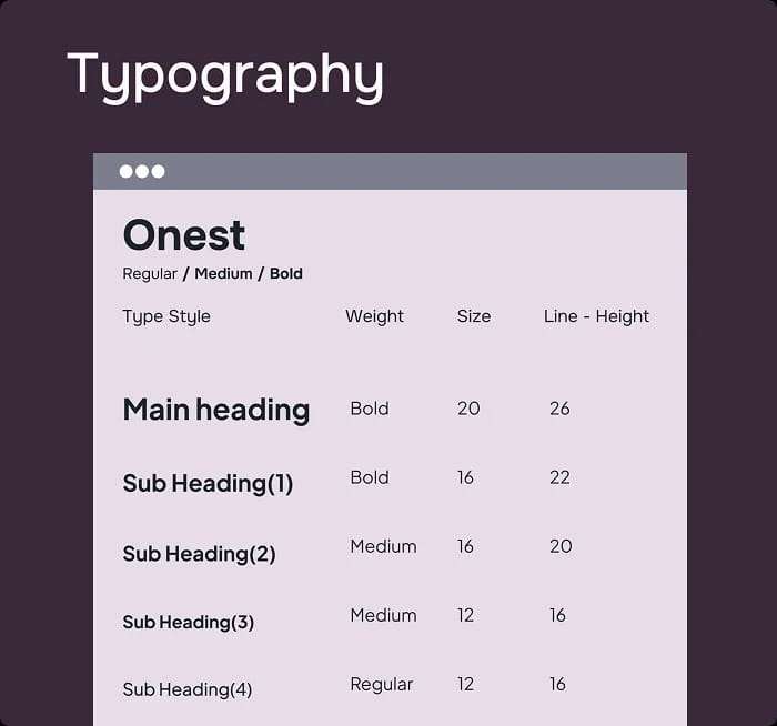 Rola AI Typography Image