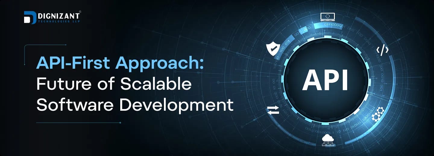 API-First Approach