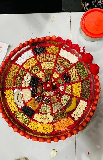 Dignizant Thali Decoration Picture