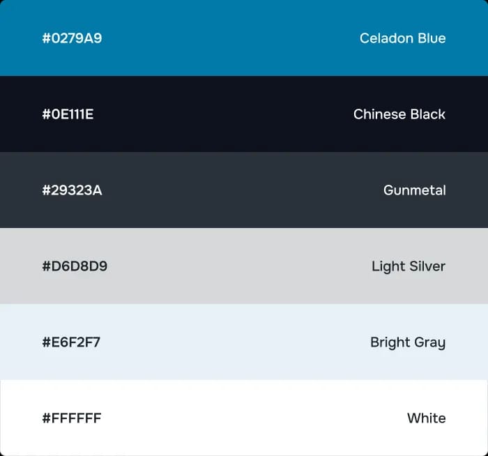 Nexus AI Style Image