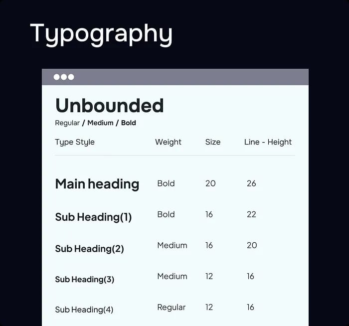 PocketCalc Typography Image
